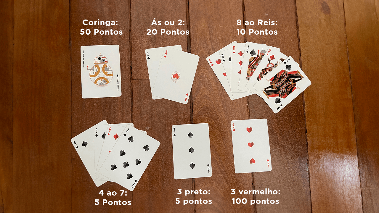 Tranca, um dos jogos de cartas que tem mais variantes de regras e