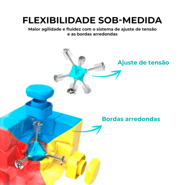 flexibilidade sob medida cubo mágico 3x3 moyu