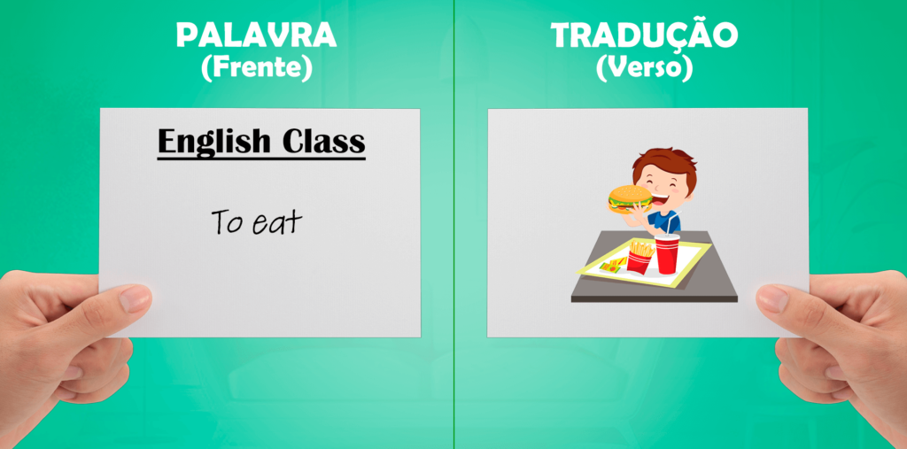 palavra em ingles e tradução flashcards como utilizar o que é