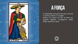 Carta “A Força” do tarot de Marselha capa