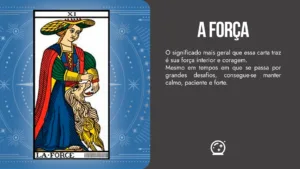 Carta “A Força” do tarot de Marselha capa