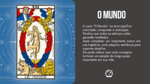 Carta O Mundo do tarot de Marselha capa