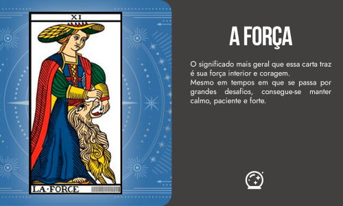 Carta “A Força” do tarot de Marselha capa